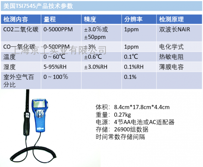 美國TSI7545技術參數(shù)