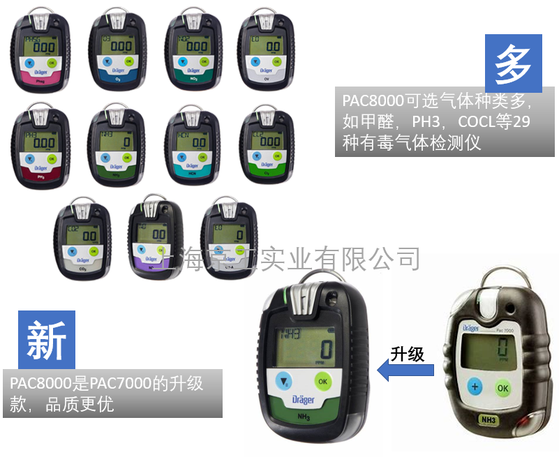 德爾格氣體檢測儀Pac8000