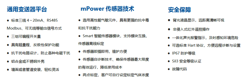 GT-MP820氣體檢測(cè)儀產(chǎn)品特征